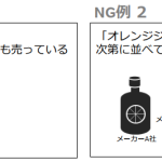 楽天市場SKUプロジェクトの商品登録注意点